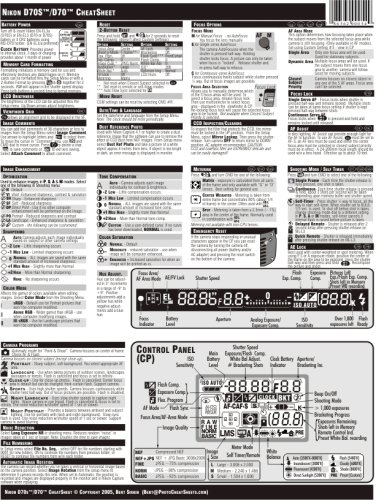 Nikon D70s / D70 Digital SLR CheatSheet