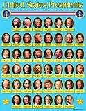 UNITED STATES PRESIDENTS LEARNING
