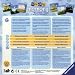 Ravensburger ministeps 04619 - Bauernhof Memory