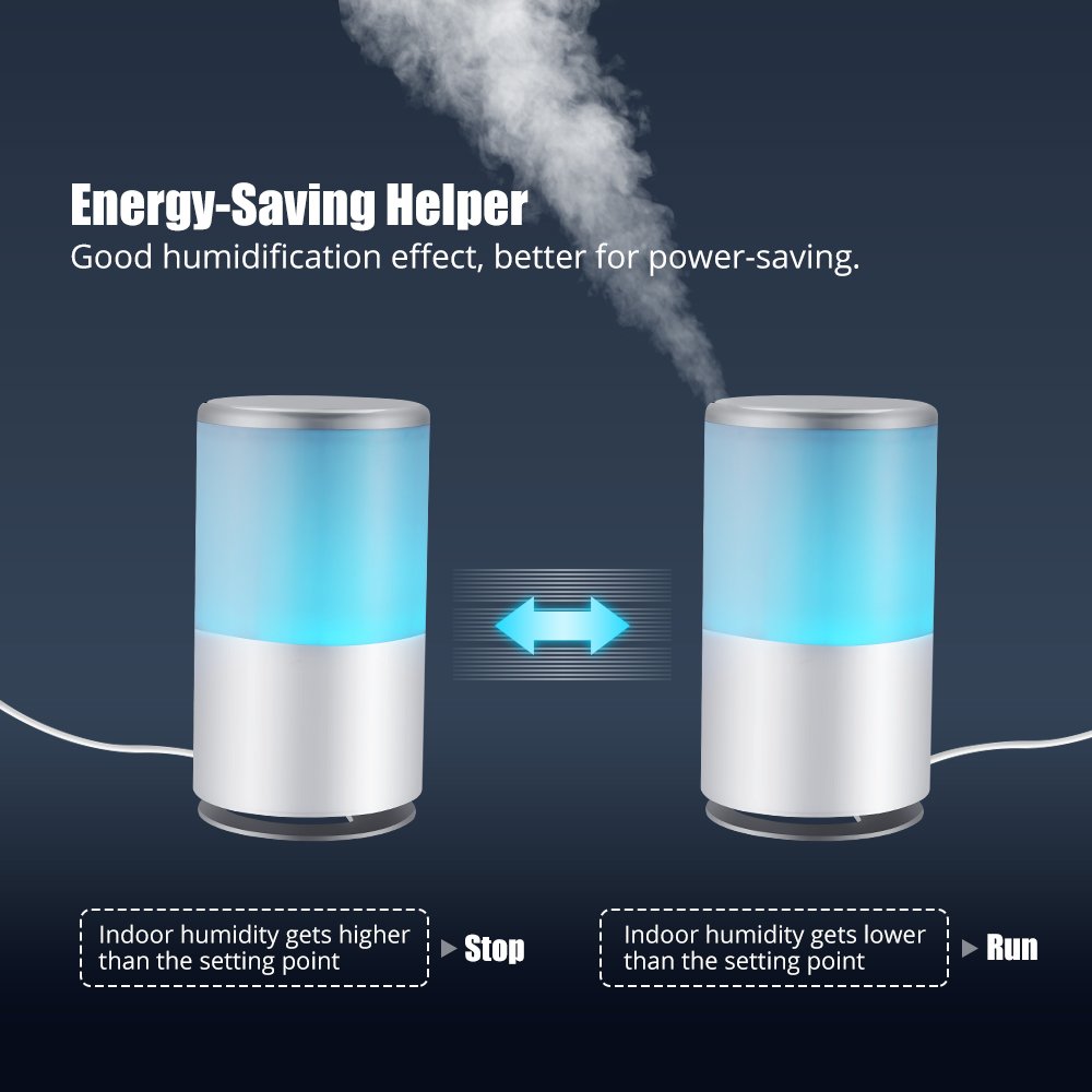 Full Reviews Best Air Humidifiers For Skin and Breathing Problems