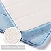 DocBear Bathroom Rug,Memory Foam Bath Mat,The Best Rugs for Bathroom,Soft Absorbent Bath Rug Non Slip Bathroom Mat,Coral Velvet Bathroom Rugs(Stale Blue,Size:W17
