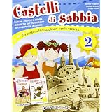 Dettagli prodotto
