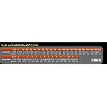 VIAIR 480C 200 PSI Dual Performance Value Pack - Pewter