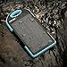 Levin 12000mAh Solar Panel USB Port External Battery Power Pack for Smartphones, Tablets, Gopro Camera and USB Charged Devices - Blue