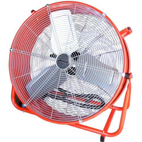 MPro 36-Inch Large High Velocity Industrial Warehouse Fan, Rolling Drum Fan, 11200 CFM