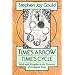 Time's Arrow, Time's Cycle: Myth and Metaphor in the Discovery of Geological Time (Jerusalem-Harvard Lectures)