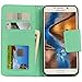 Ailun Phone Case for Galaxy Note 5, Premium PU Leather&Soft TPU,Impact Resistant&Scratch-Proof Credit Card Holder,Magnetic Flip Cover[Blue]