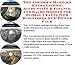 The Insider's Make An Extra Income, Accounting & Finance and Sales Models for Floral Crafts Web Businesses 3 CD Power Pack