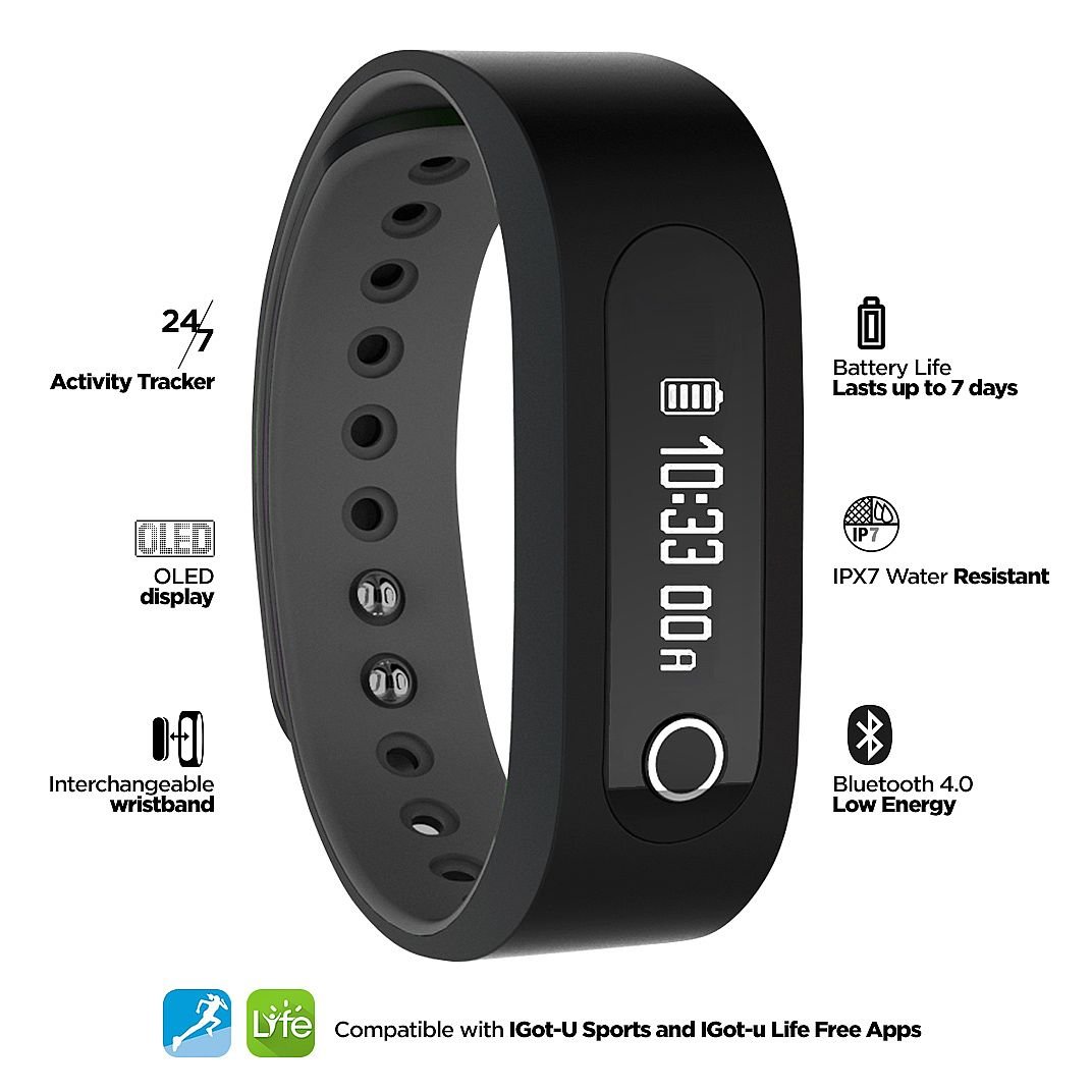 Top 10 Best Wearable Wristband Fitness Trackers 20162017 on Flipboard