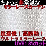 ちょっと非常識なウルトラミラーレースカーテン 強力遮像断熱紫外線カット