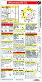 EKG pocketcard Set - 