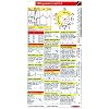 EKG pocketcard Set