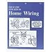 Home Wiring Manual