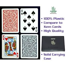 CopagT Poker Size REGULAR Index - Blue*Red Setup (fls)