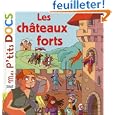 D�tails sur le produit