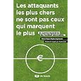 D�tails sur le produit