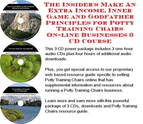 Online Training