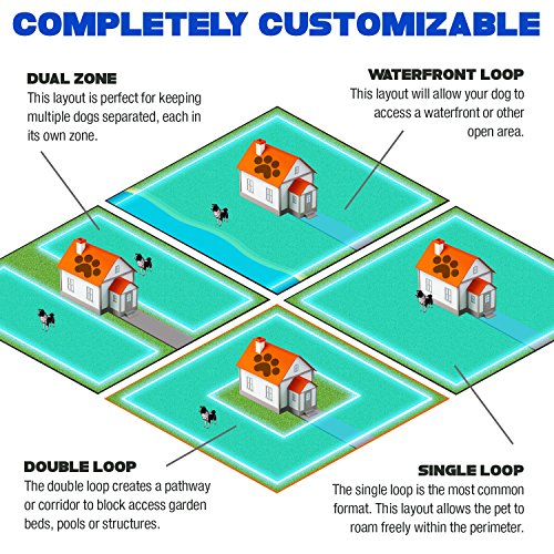Best Wireless Dog Fence -100% Safe & Reliable -Outdoor Pet Fence w