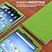 MoKo Case for Fire HD 10 - Slim Folding Cover with Auto Wake / Sleep for Amazon Kindle Fire HD 10.1 Inch Display Tablet (2015 Release Only), GREEN