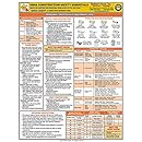 OSHA Construction Safety Essentials Laminated Quick-Card: Builder's ...