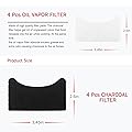 CHAR YONG Electric Deep Fryer FDM1501BR Charcoal and Oil Vapor Replacement For Ovente Filter ACPFDM1503 - for OVENTE 1.5L Electric Deep Fryer 