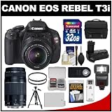 Canon EOS