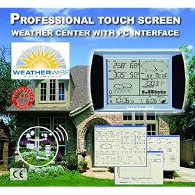 Weatherwise Instruments - Professional Weather Station