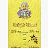 Fifi & the Flowertots Height Chart