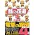 獣の花道Vol.1 FFXI・電撃の旅団外伝