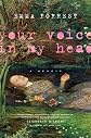 Your Voice in My Head