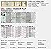 Artwise Paris Museum Map - Laminated Museum Map of Paris, FR
