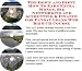 The Down and Dirty How To Earn Extra Money, Biz Networking and Accounting & Finance for Payday Loans Web Biz 3 CD Course