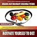 Motivate Yourself to Diet