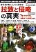 教科書が教えない日本被害史 拉致と侵略 (OAK MOOK 199 撃論ムック)