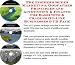The Insider's Super Marketing, Godfather Principles and Accounting & Finance for Bassinets & Cradles On-line Businesses 3 CD Pack