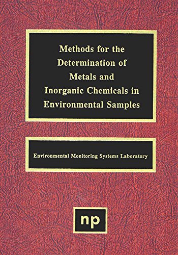 Methods for the Determination of Metals in Environmental Samples
