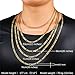 U7 Jewelry Men Necklace 18K Gold Plated/Black Gun/Stainless Steel Figaro Chain,5mm-12mm,18