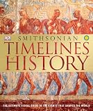 Timelines of History