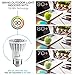 Hyperikon PAR16 LED Bulb, 8W (50W equivalent), 500 lumen, 2700K (Warm White), CRI90+, Flood Light Bulb, 40° Beam Angle, Medium Base (E26), Dimmable, UL & ENERGY STAR