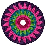 Return to product information