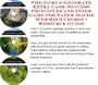 The Mega How To Earn Extra Money, Marketing and Success Principles for Paper Mache Web Businesses 3 CD Power Pack