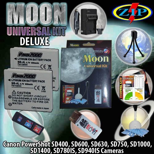 black friday price TheZipKit