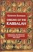 Origins of the Kabbalah