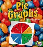 Pie Graphs (Making Graphs)