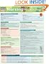 Nursing Pharmacology