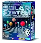 4M 663257 - Sistema solare per planet...