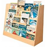 Book Display