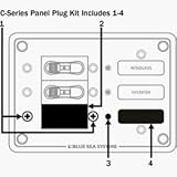 Blue Sea 8089 Plug Panel Kit C-Series - Electrical Components - Blue Sea System by BLUE SEA SYSTEM