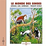 Proboscis Monkeys