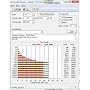 SanDisk Extreme SDHC 16GB Class 10 Speicherkarte von SanDisk